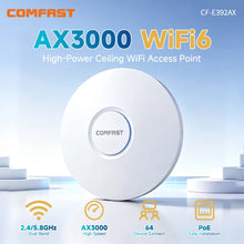 Load image into Gallery viewer, COMFAST CF-E392AX WiFi6 Ceiling AP 2974Mbps Dual Band 2.4G 5.8G Gigabit Port POE 48V AC