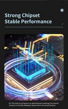 Load image into Gallery viewer, COMFAST AC1200 Home Wifi Router 11AC Dual Band Gigabit 2.4G 5.8GHz Wireless Router 1200Mbps with 4*5dbi Antennas MIMO CF-WR616ACV2