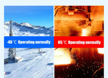 Load image into Gallery viewer, UOTEK Unmanaged 8Port x10/100/1000Base RJ45 Network Industrial Gigabit Ethernet Switch DIN-rail Installation 1000M DC12-48V UT-60-D8GT