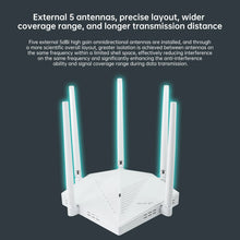 Load image into Gallery viewer, EDUP RT2980 AX3000 OpenWRT 3000Mbps Dual Band 2.4/5GHz Gigabit WIFI6 Router 802.11AX MIMO EasyMesh Wide Signal Range Router