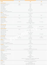 Load image into Gallery viewer, Solis 12KW 14KW 16KW Hybrid Inverter High Efficiency Single Phase 60Hz 220V 230V 48VDC Solar Inverter