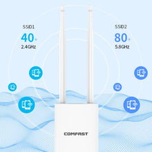 Load image into Gallery viewer, High Power Outdoor Wireless Router AP 1200Mbps WiFi Repeater Dual Dand 2.4Ghz/5Ghz Long Range Extender CF-EW72