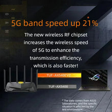 Load image into Gallery viewer, Asus TUF AX5400 Full Gigabit Esports Gaming Router Three Terminal Game Acceleration/Router Home Gigabit High Speed WiFi6 5400M