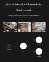 Load image into Gallery viewer, TP-Link WiFi7 BE5100 Ceiling Access Point Range Wireless AP 2.4G 600Mbps + 5G 2167Mbps Router Signal Booster POE Repeater Hotspot