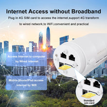 Load image into Gallery viewer, KuWFi 4G Outdoor WIFI Router 300Mbps Waterproof 4G SIM Card Router Wide Range Wireless Internet Hotspot Wifi Support 64 Users