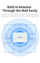 Load image into Gallery viewer, COMFAST CF-ER10 300Mbps 4G LTE WiFi Wireless Router SIM Card CAT4 Router LAN RJ45 Port 2.4G Router WiFi Modem Outdoor AP