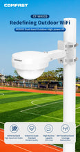 Load image into Gallery viewer, COMFAST 3000Mbps Dual Band 48V POE Adapter WiFi6 Outdoor Router WiFi Access Point, 2.4GHz/5.8GHz, WiFi 802.11 ax, 5*4dBi Built-in Antennas