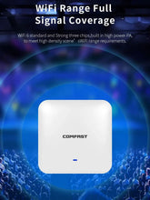 Load image into Gallery viewer, COMFAST CF-E393AX 2200Mbps Wireless Ceiling AP 3*Qualcomm Gigabit LAN&WAN port Chipset Original WiFi Access point Router Hotspot