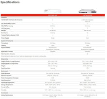 Load image into Gallery viewer, FortiWeb-400F Firewall with 4*GE RJ45 4*SFP 1*480GB, PSU, FWB-400F, FWB-400F-BDL-934-12, FC-10-FV40F-934-02-12, FC-10-FV40F-580-02-36