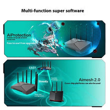 Load image into Gallery viewer, ASUS TX-6000 Wi-Fi Gaming Router with Dedicated Gaming Ports 2.5G Dual LAN Ports, 3-Step Port Forwarding, AiMesh Networking
