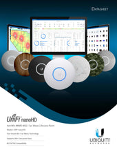 Load image into Gallery viewer, UBIQUITI UAP-NanoHD UniFi Compact 802.11AC Wave2 MU-MIMO Enterprise Access Point AP UBNT indoor Wi-Fi Router repeater Hotspot