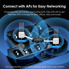 Load image into Gallery viewer, Wavlink Gigabit PoE Switch with AC Controller LAN/WAN Ports Supports IEEE 802.3AF/AT Auto-Discovery and Centralized AP Management