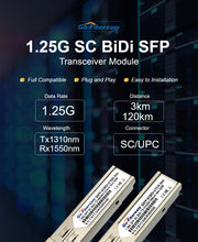 Load image into Gallery viewer, SFP SC BiDi 1G Transceiver Module 1.25G WDM Tx1310/Rx1550nm 3km/10km/20km DDM Compatible with Miktotik/TP-Link/Ubiquiti