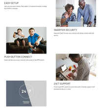 Load image into Gallery viewer, LINKSYS E9450 gaming WiFi 6 router AX5400 5.4Gbps dual band 802.11AX, capable of handling over 30 devices, doubling bandwidth