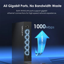 Load image into Gallery viewer, Wavlink Gigabit PoE Switch with AC Controller LAN/WAN Ports Supports IEEE 802.3AF/AT Auto-Discovery and Centralized AP Management
