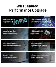 Load image into Gallery viewer, Comfast AX1500 WiFi6 Mesh System Wireless Gigabit Router Wi-Fi6 Mesh Whole House WiFi 6 Mesh Cover Router Range Extender 1 Pack