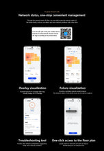 Load image into Gallery viewer, Huawei WiFi AX6 Dual Band WiFi 6+ Router, 7200 Mbps, 4k QAM, 8 Channel Signal, 2.4G and 5G, Wireless / Wired, Wi-Fi 802.11g, QoS