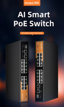 Load image into Gallery viewer, keepLink 19-Port Ethernet Switch with 19-PoE 10/100M and 2-100/1000M Gigabit and 1-SFP for Uplink Unmanaged Switch