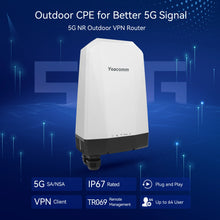 Load image into Gallery viewer, Yeacomm NR610 Dual SIM CPE Router Outdoor 5G 4G Modem with Firewall VPN & WEP Encryption 2.4 GHz Frequency Support RoHS Certified