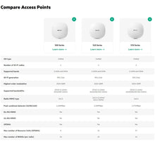 Load image into Gallery viewer, ARUBA Networks APIN0505 AP-505 / IAP-505(RW) Indoor Access Point AP Wi-Fi 6 802.11ax OFDMA 1.5 Gbps, 256 clients per radio