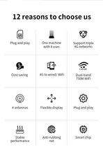 Load image into Gallery viewer, COMFAST 4G LTE Modem 150M with SIM Card 2.4G&5.8G 750Mbps Outdoor Portable Internet wireless Router 4 Antennas 32 Users Plug&Play