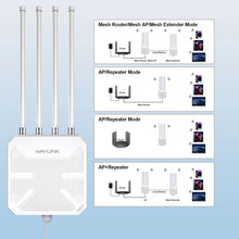 Load image into Gallery viewer, Wavlink WiFi 7 BE5100 Outdoor Long Range Mesh Router Dual Band IP67 HIgh Speed Waterproof & Dustproof 8dBi High-Gain Antennas