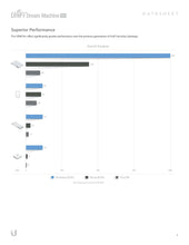 Load image into Gallery viewer, Ubiquiti UniFi UDM-Pro Dream Machine Pro 10G SFP+ WAN Support Router Gateway, 8-Port Switch, 1 Gigabit Ethernet RJ45 and 10 Gigabit SFP+ Ports