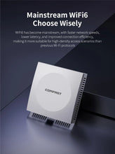 Load image into Gallery viewer, Comfast AX1500 WiFi6 In-wall Access Point AP Gigabit 5G+2G MU-MIMO Signal Booster 86 Panel 48V POE Indoor Hotel Extender Router