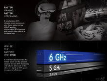 Load image into Gallery viewer, NETGEAR RAXE300 AXE7800 Nighthawk 8-Stream Tri-Band WiFi 6E Router 7.8Gbps Speed 2,500 Sq.Ft Armor & Smart Parental Controls