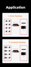 Load image into Gallery viewer, keepLink 19-Port Ethernet Switch with 19-PoE 10/100M and 2-100/1000M Gigabit and 1-SFP for Uplink Unmanaged Switch
