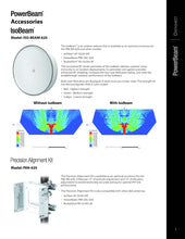 Load image into Gallery viewer, UBIQUITI PBE-M5-300 UISP AirMAX PowerBeam M5, 300mm Bridge PowerBeam Is Ubiquiti AirMAX CPE For Customer Locations