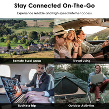 Load image into Gallery viewer, WavLink LTE Wireless Router High-Speed Mobile Router 300Mbps WiFi Router with SIM Card Slot 4x5dBi High Gain Antennas