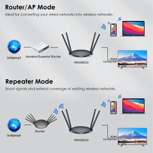 Load image into Gallery viewer, Wavlink AX3000 Gaming WiFi 6 Router Dual Band 5G and 2.4G 1000Mbps AC1200 Wireless WiFi Router Long Range Coverage