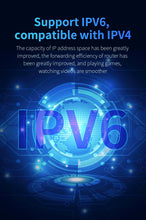 Load image into Gallery viewer, COMFAST AX3000 WiFi6 5GHz Mesh Wifi Router MU-MIMO Full Gigabit Wi-fi Coverage 6 Antennas Network Extender Amplifier for Home