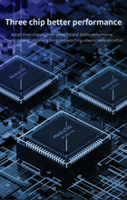 Load image into Gallery viewer, Comfast XR11 WiFi 6 Router Gigabit 2.4G 5.0GHz Dual-Band 1800Mbps Amplifier Mesh WiFi 4 High Gain Omnidirectional Antenna