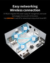 Load image into Gallery viewer, Comfast Gigabit Core Gateway AC Management POE Power Supply Load Balancing Gateway Routing 880MHz Wireless Roaming AC Router