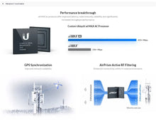 Load image into Gallery viewer, Ubiquiti RP-5AC-Gen2 ISP airMAX Rocket Prism AC 5 GHz Radio High-performance 5 GHz basestation for PtMP or PtP links, 500+ Mbps