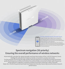 Load image into Gallery viewer, TP-Link TL-XAP1800GI-PoE AX1800 Dual Band Gigabit WiFi6 Wireless Panel Access Point AC Management 2.4GHz @ 574Mbps and 5GHz @ 1201Mbps