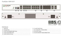 Load image into Gallery viewer, Fortinet Firewall Mid-Range FortiGate-100F 5 Year Unified Threat Protection (UTP) FG-100F-BDL-809--5year software Fortinet license