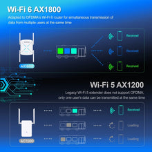 Load image into Gallery viewer, COMFAST AX1800 WiFi6 Repeater WiFi5 Network Router Extender 5G+2.4GHz Repeater Signal Booster WLAN Amplifier