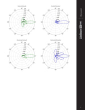 Load image into Gallery viewer, Ubiquiti LBE-5AC-LR UISP airMAX LiteBeam AC 5 GHz Long-Range Station CPE Wireless Access Point outdoor wireless Bridge WiFi Router