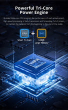 Load image into Gallery viewer, Comfast WiFi6 In-wall AP 2.4GHz@300Mbps + 5.8GHz@1200Mbps Dual Band Gigabit 802.11ax RJ45 WAN/LAN Port Extender Router OFDMA MU-MIMO