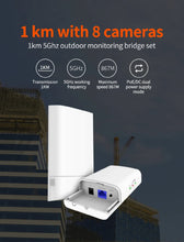 Load image into Gallery viewer, Tenda O1-5G 1KM 5GHz Outdoor CPE Wireless Bridge 9dbi WiFi Repeater Extender Router AP Access Point WiFi Bridge with POE/DC Adapter