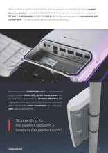 Load image into Gallery viewer, MikroTik CRS504-4XQ-OUT Outdoor Router IP66 Weatherproof Enclosure, Affordable, Compact, Energy-Efficient 4x100Gbps Networking