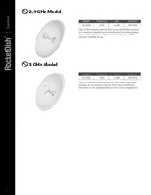 Load image into Gallery viewer, UBIQUITI RD-5G30 UISP 5 GHz airMAX 30 dBi RocketDish Antenna 2x2 PtP Bridge Dish Antenna BaseStation for Point‑to‑Point WiFi CPE
