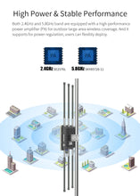Load image into Gallery viewer, COMFAST WA900 1750Mbps Gigabit Wireless Outdoor AP Router Dual Band Wifi Access Point 802.11AC 6*8dBi Antenna WiFi Cover Base Station