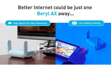 Load image into Gallery viewer, GL.iNet GL-MT3000 (Beryl AX) WiFi6 Travel Gigabit Router, Connect Public & Hotel Wi-Fi, Captive Portal, Cybersecurity