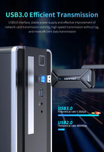 Load image into Gallery viewer, COMFAST USB Wifi 7 Adapter 6500M 6G&5G&2.4G Receptor Wifi Pc RTL8912AU 2 Antenna Wi-Fi Adapter Driver Free for Win10/11
