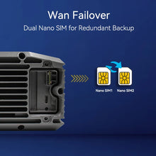 Load image into Gallery viewer, Yeacomm NR Modem NR610-Q Qualcomm X62 Chipset IP67 Waterproof 5G SA NSA Outdoor 5G CPE Router CE,FCC Certified