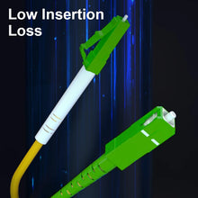 Load image into Gallery viewer, ONTi 0.5-100m SC/APC-LC/APC Fiber Optic Patch Cord 2.0mm SingleMode OS2 Optical Cable SM Simplex Fiber Optic Jumper FTTH